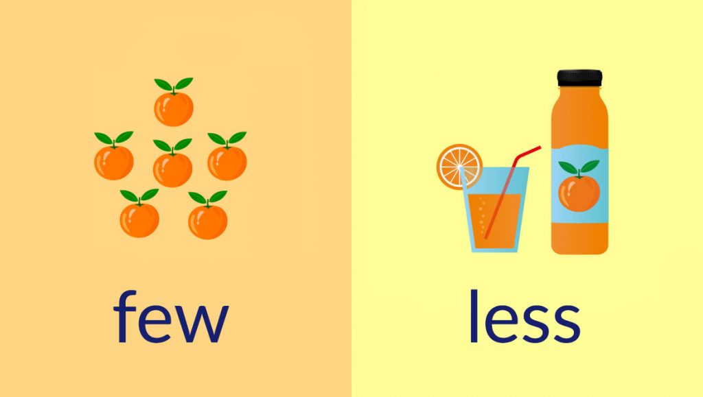 تفاوت less و fewer در زبان انگلیسیتفاوت less و fewer در زبان انگلیسی